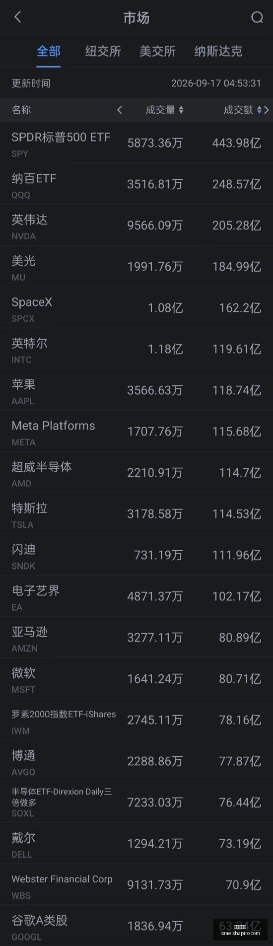 深度解析,中超行政独,早稻田教授,百家乐论坛官网,百家乐论坛最新App下载,百家乐论坛网页版,百家乐论坛登录,百家乐论坛代理